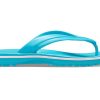 Klapki Crocs Crocband „Digital Aqua” 11033-4SL