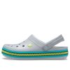 Klapki Crocs Crocband Zipper Band w kolorze szarym i turkusowym 206594-0GV